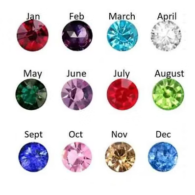 A chart showing twelve colored gemstone circles labeled by month from Jan to Dec on a white background.