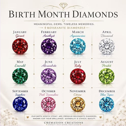 Cremation Stellar Colored Moissanite Diamond Ring 14K Gold-Plated .960 Silver