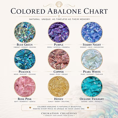 a variation of abalone