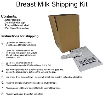 A text-based product diagram titled 'Breast Milk Shipping Kit' showing a brown cardboard box, a vial with cap, protective sleeve, and prepaid return label, with contents and shipping instructions listed on a white background.
